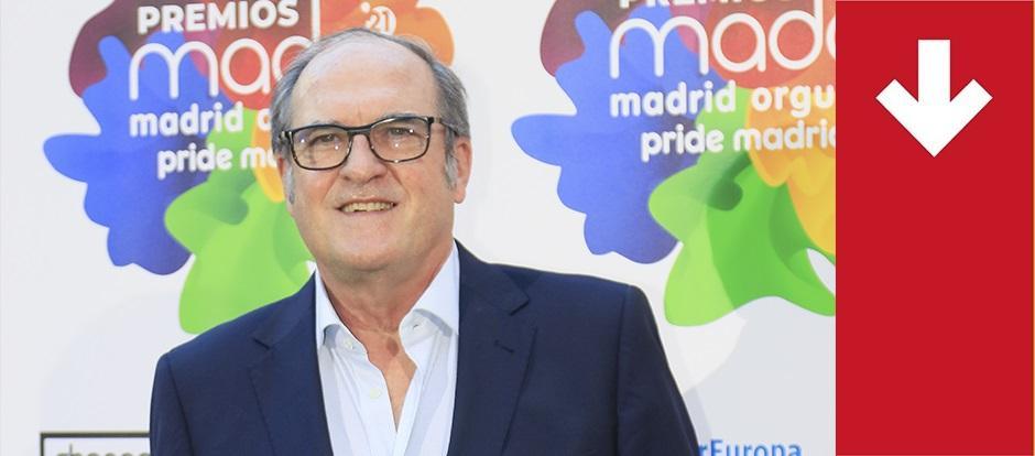 Ángel Gabilondo