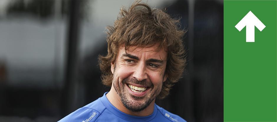 Fernando Alonso caras