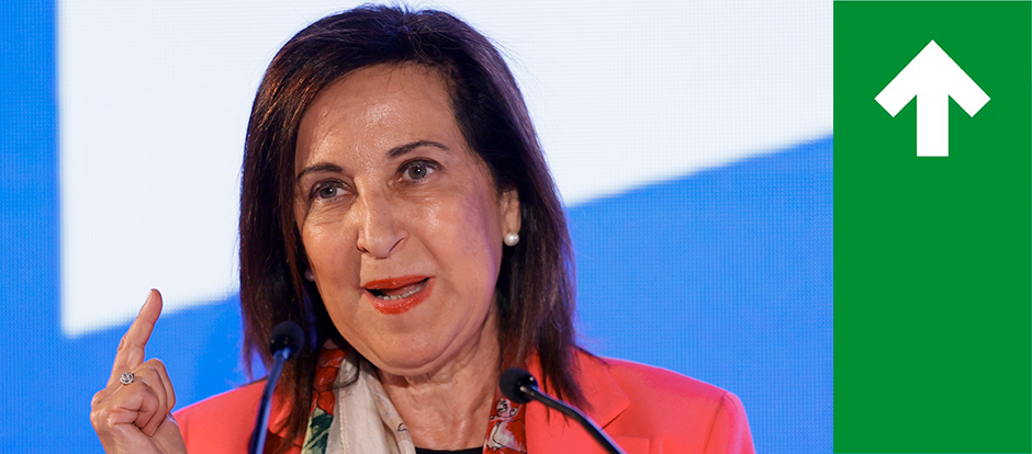 Margarita Robles caras