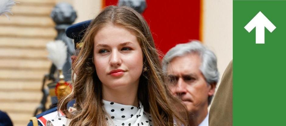 Princesa Leonor, caras de la noticia
