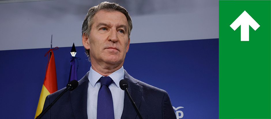 Alberto Núñez Feijóo caras