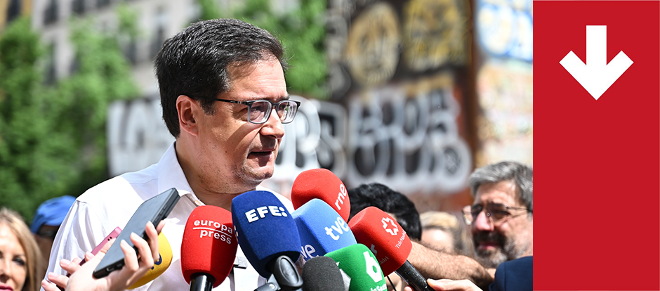 Óscar López caras