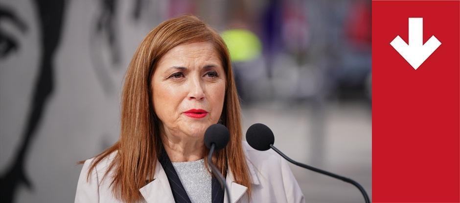 María Jesús San José