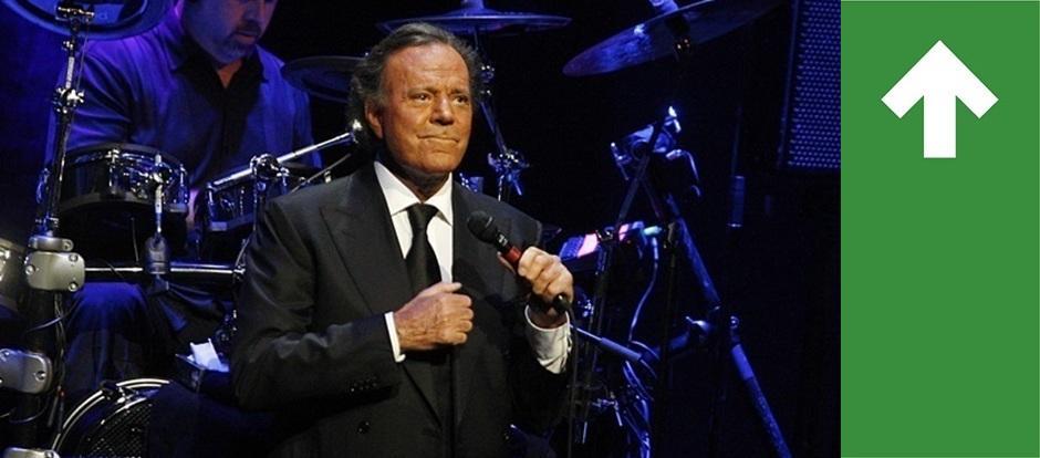 Julio Iglesias