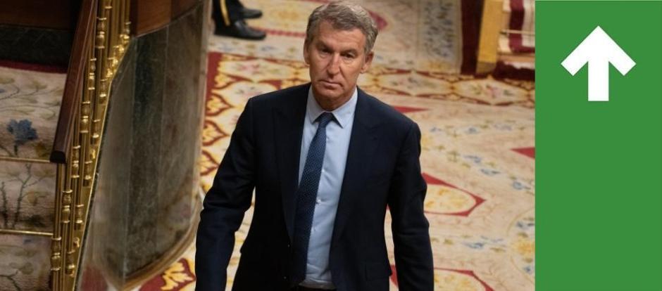 Alberto Núñez Feijóo caras noticia