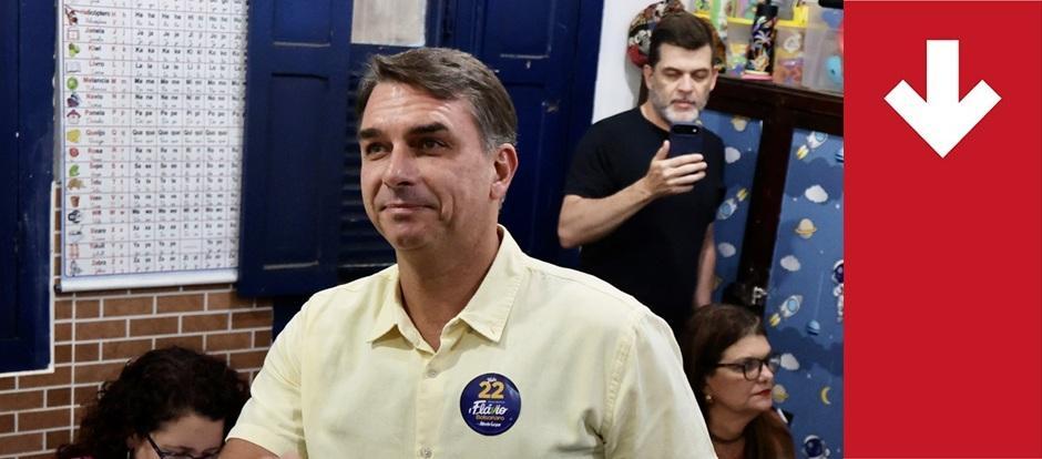 Flavio Bolsonaro Jr.