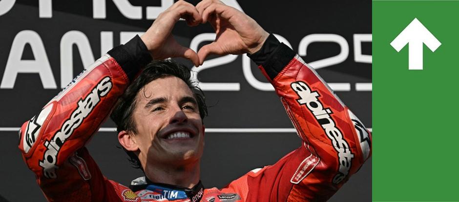 Marc Márquez