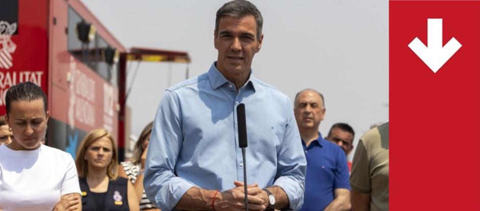 Pedro Sánchez las caras de la noticia