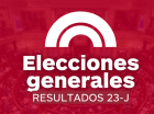 Resultados elecciones generales 23J en Castellón