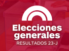 Resultados elecciones generales 23J en Cáceres