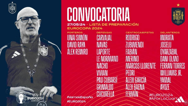 Luis de la Fuente ha dado a conocer la lista de convocados de España para la Eurocopa 2024