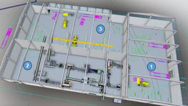 Recreación 3D de la nueva planta de Votorantim en Lugo para producir combustible