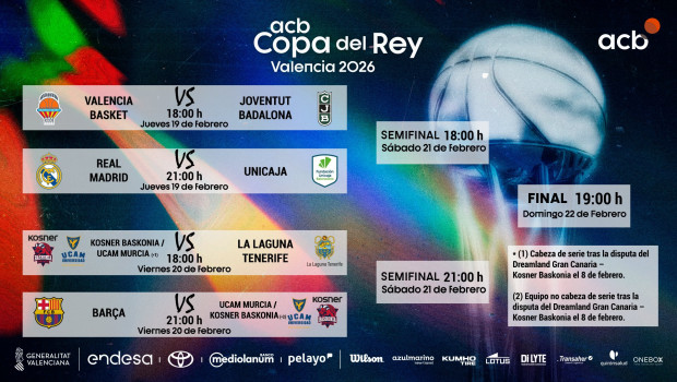 Cuadro oficial de la Copa del Rey de baloncesto 2026