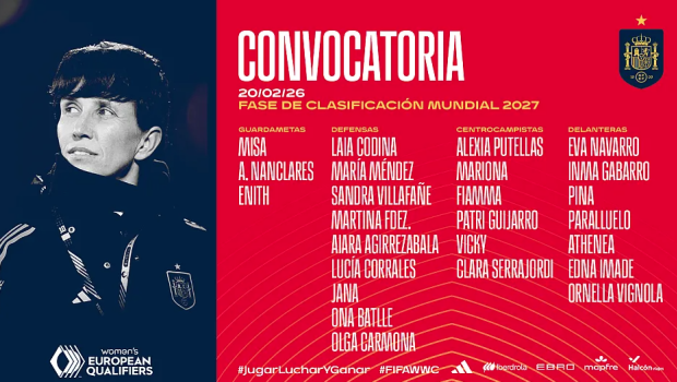 Convocatoria de la selección española femenina