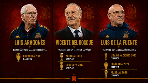 Los principales seleccionadores de la historia de España