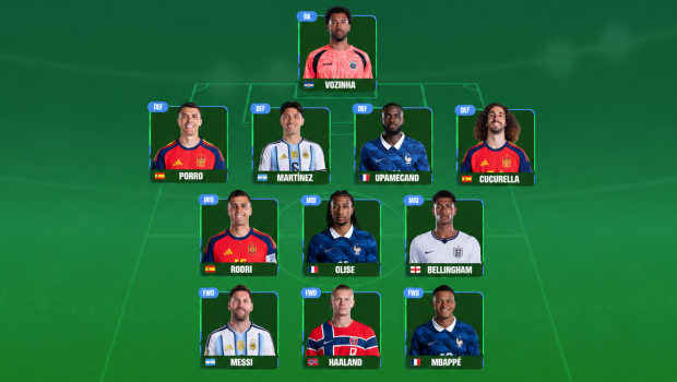 Once ideal del Mundial 2026