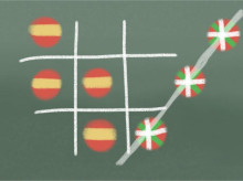 Ilustración: euskera