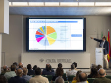 Presentación del IX Indicador Económico de la Provincia de Córdoba