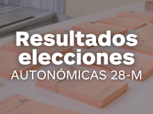 Resultados elecciones Autonómicas 2023