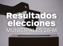 Resultados Elecciones Municipales 2023 en la Comunidad de Madrid