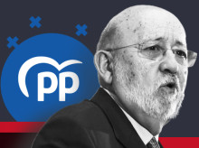 José Félix Tezanos