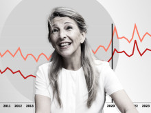 El absentismo se ha disparado en los últimos años