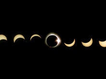 Secuencia de un eclipse total de Sol