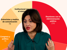 Sira Rego, ministra de Juventud e Infancia