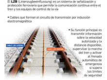 infografía portada