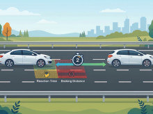 La macha a la vista o conducción a la vista se usa también en el automóvil