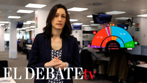 Ana Martín analiza la encuesta de El Debate sobre las elecciones en Castilla y León