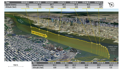 Infografía del informe de las autoridades estadounidenses sobre el accidente de helicóptero en el río Hudson