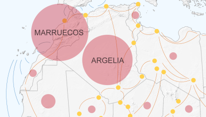 Rutas migratorias africanas