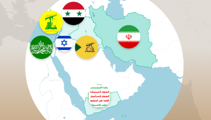 El Estado de Israel está rodeado de milicias apoyadas por el régimen de Irán