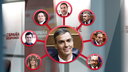 Ilustración de algunos de los imputados por corrupción que rodean a Pedro Sánchez