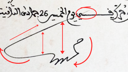 Firma de Mohamed VI