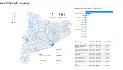 Mapa de los centros religiosos de Cataluña