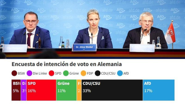 Alemania