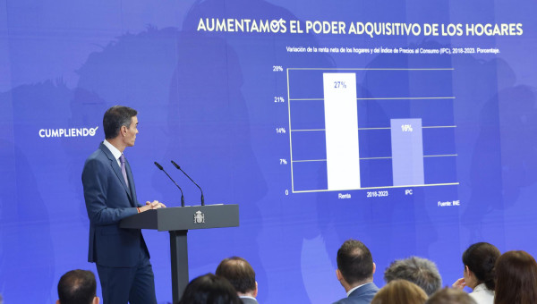 Pedro Sánchez, este lunes