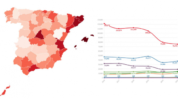 Criminalidad por provincias y delitos en España entre enero y septiembre