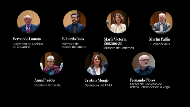 Miembros de la Comisión Ciudadana de la Verdad