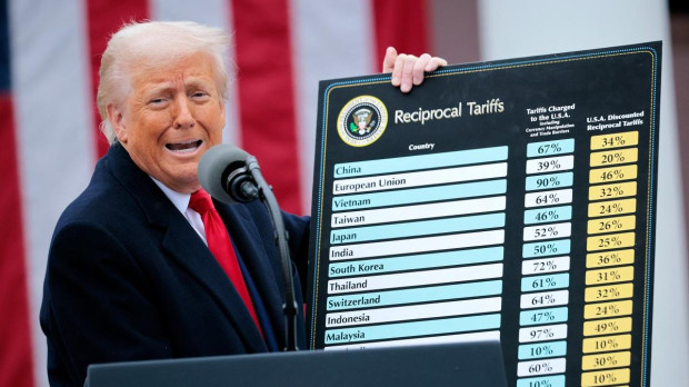 El presidente Donald Trump sostiene una gráfica con los aranceles recíprocos a las principales economías del mundo