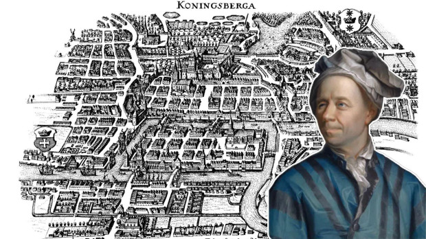 Mapa de Königsberg en la época de Leonhard Euler, famoso matemático que resolvió el problema en 1736, dando origen a la teoría de grafos