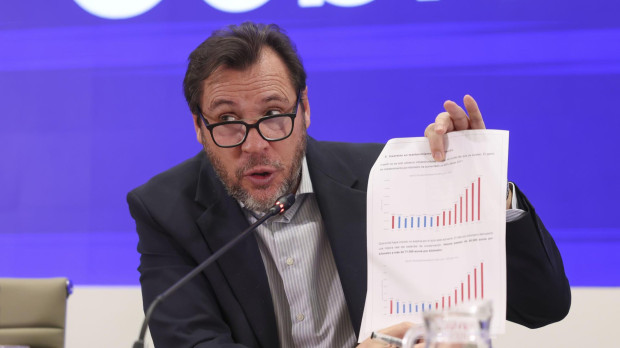 El ministro de Transportes, Óscar Puente, defiende una inversión de Adif que levanta muchas dudas.