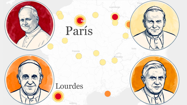 Viajes de los Papas a Francia