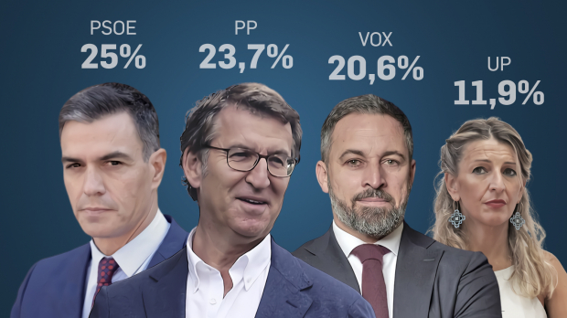 Montaje / Ilustración / Infografía / Encuesta / candidatos elecciones generales