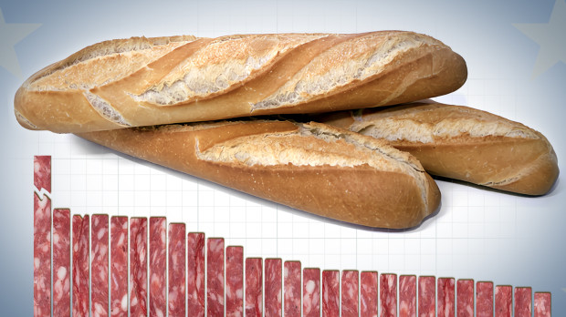 La caída de las importaciones ucranianas disparó el precio del pan en agosto