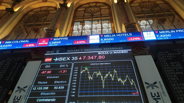 El Ibex 35 agrava la caída y tras caer el 2,14 % pierde los 7.300 puntos