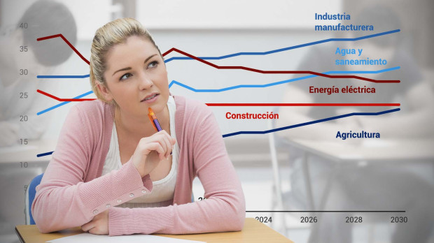 En los próximos años se espera que se multipliquen los trabajadores con esta formación
