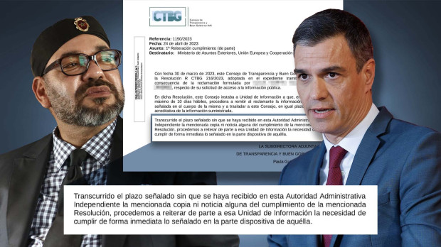 La nueva resolución que acorrala a Sánchez
